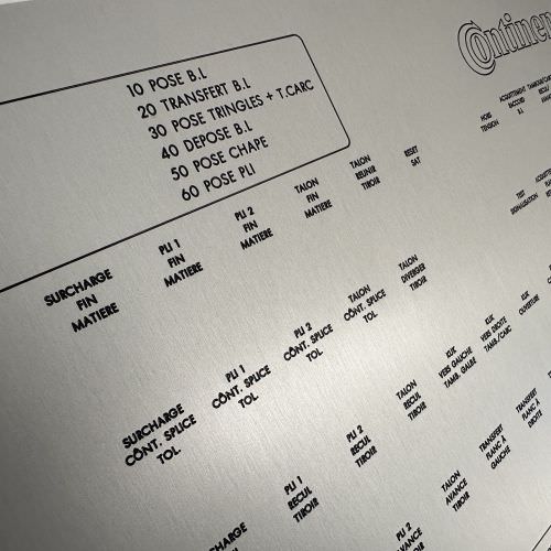 Réalisation Synoptique en aluminium Sarreguemines Moselle