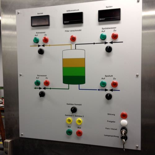 Réalisation Synoptique en situation Moselle